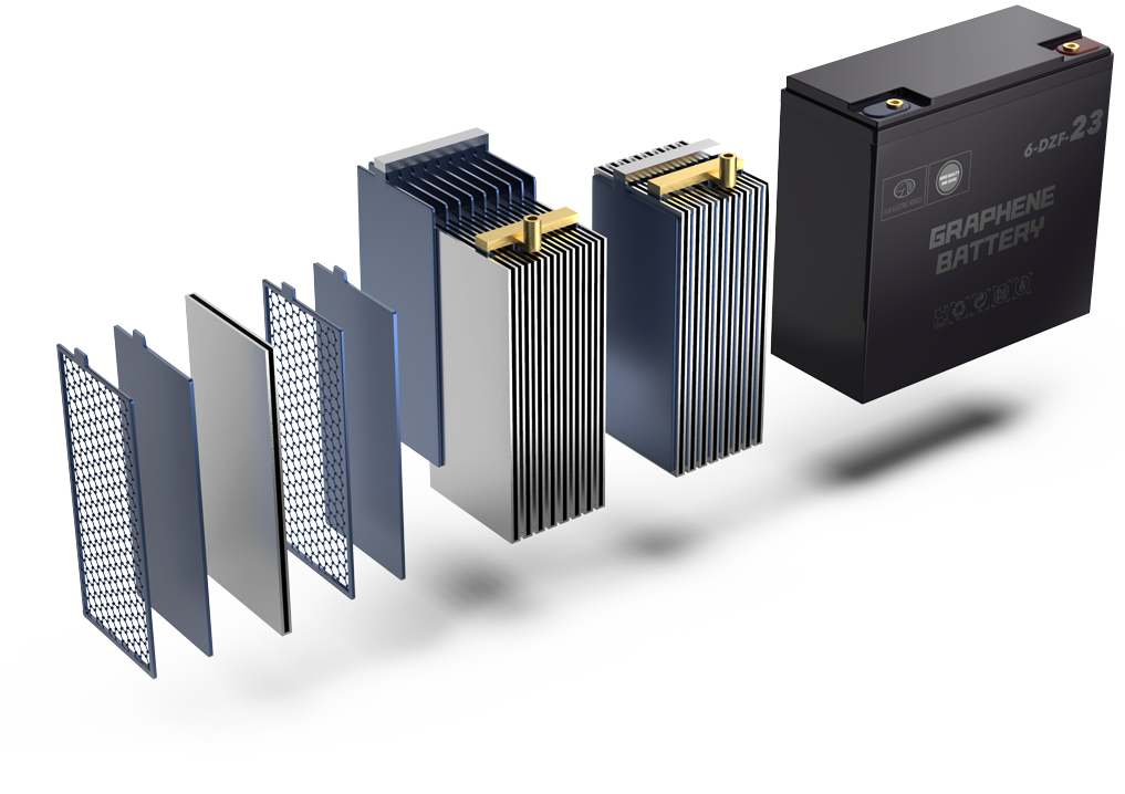 lvju distributor